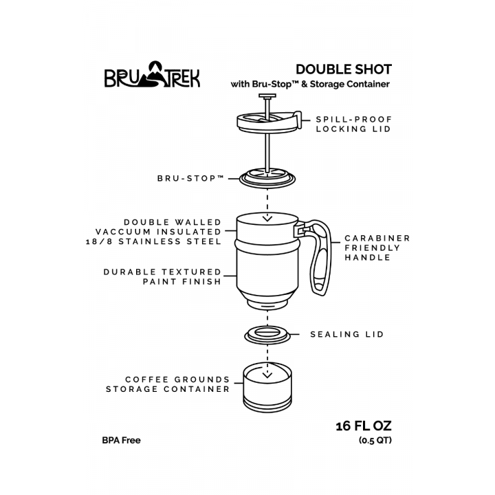 Planetary Design – Double Shot French Press – Brushed Steel – 475 ml