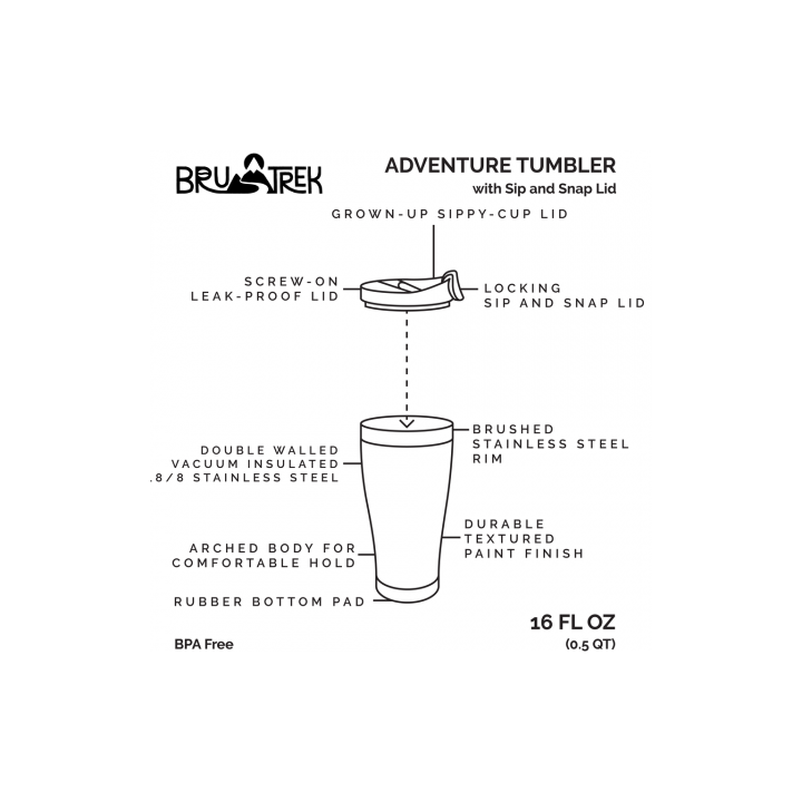 Planetary Design reisbeker "adventure" – Obsidian zwart – 475 ml