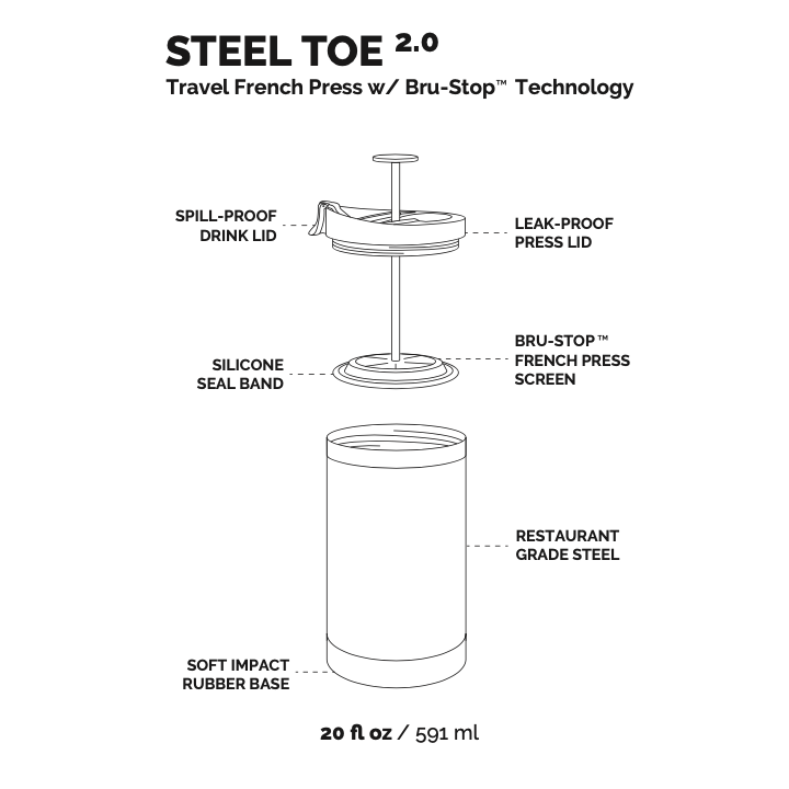 Planetary Design – Steel Toe Travel Press – Obsidian zwart – 625 ml